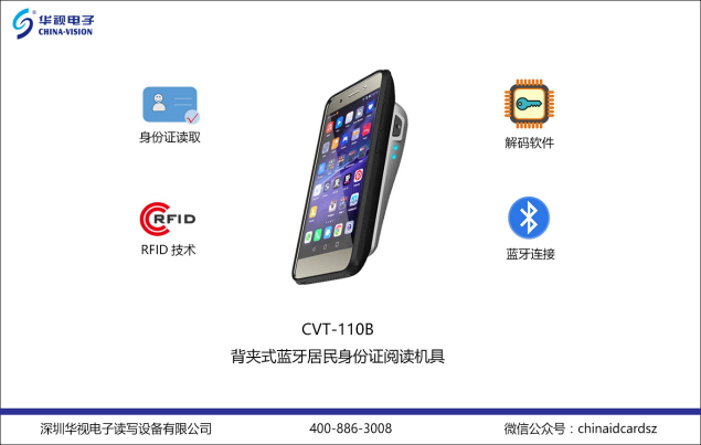 華視電子新專利，手機背夾讀身份證更便捷